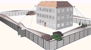 Пример применения видеокамер на поворотных устройствах в системе периметровой сигнализации