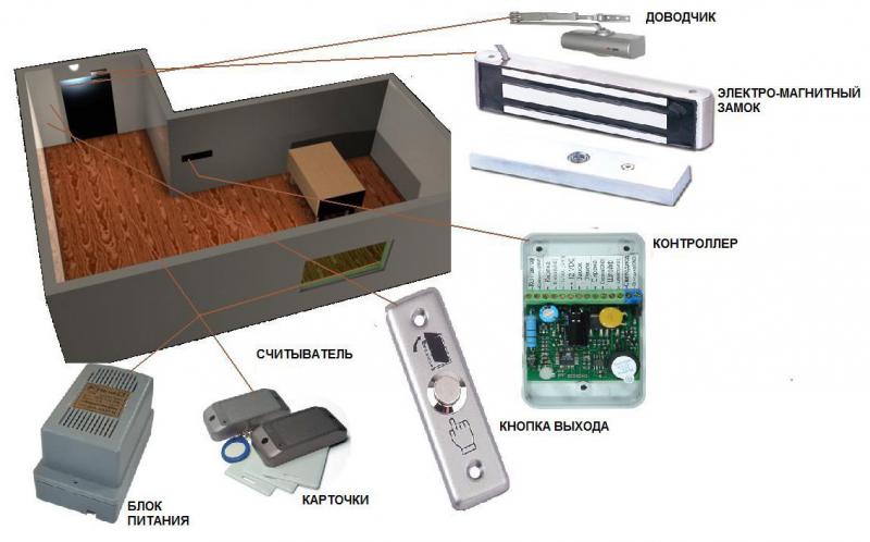 000control_scheme_big_orig